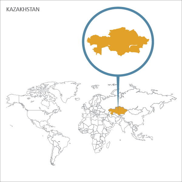 TPCI_Graph__KAZAKHSTAN
