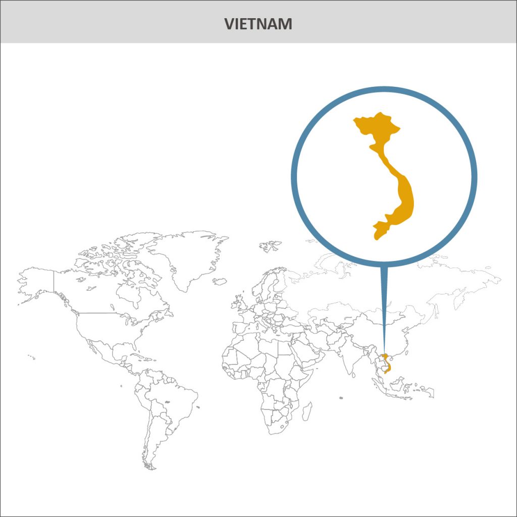 TPCI_Graph__VIETNAM Country