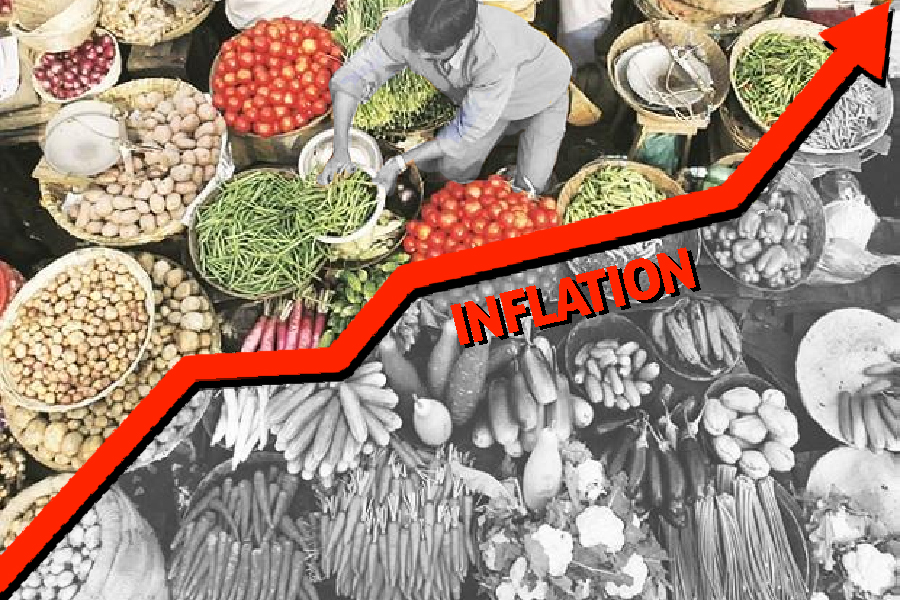 Food inflation TPCI
