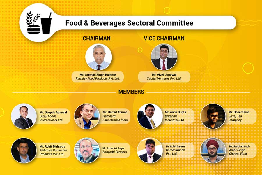 TPCI Food & Bewerages Sectoral Committee